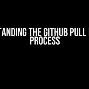 Understanding the GitHub Pull Request Process